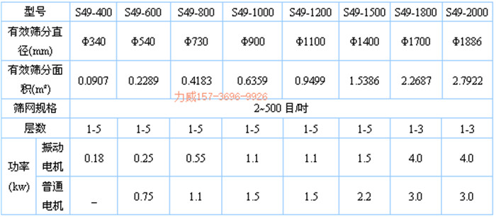 米糠筛选午夜福利片在线观看优势