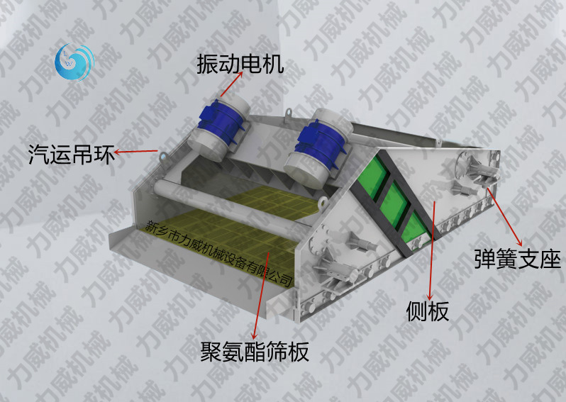 午夜福利片在线观看的结构和原理图